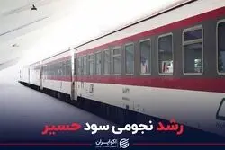 رشد نجومی سود حسیر