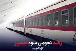 رشد نجومی سود حسیر