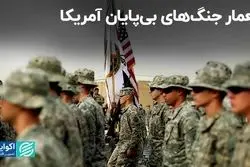 معمار جنگ‌های بی‌پایان آمریکا