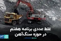 غلط عددی برنامه هفتم در حوزه سنگ‌آهن