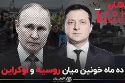 مهم‌ترین رویدادهای سال 2022: نبرد پوتین با غرب