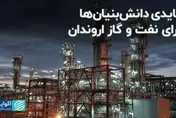 عایدی دانش‌بنیان‌ها برای نفت و گاز اروندان 