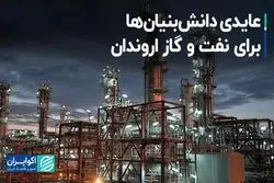 عایدی دانش‌بنیان‌ها برای نفت و گاز اروندان 