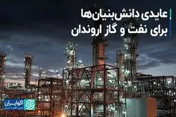 عایدی دانش‌بنیان‌ها برای نفت و گاز اروندان 