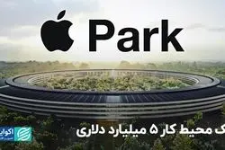 یک محیط کار 5 میلیارد دلاری