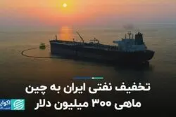 تخفیف نفتی ایران به چین؛ ماهی 300 میلیون دلار   