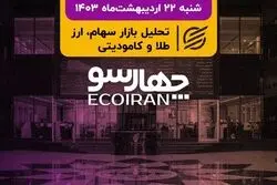حمایت 2.2 میلیون واحدی از دست می‌رود؟‌ / چرا اخزا مشتری نداشت؟