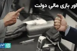 پاییز، فصل بودجه‌ای کشور