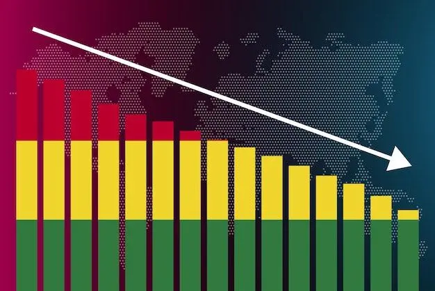 اقتصادی درهم‌شکسته؛ چگونه پوپولیست‌های دولتی بولیوی معجزه را نابود کردند؟