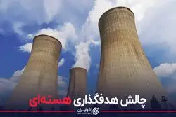 چالش هدفگذاری هسته‌ای