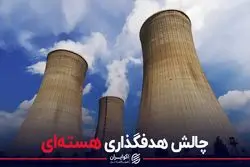 چالش هدفگذاری هسته‌ای