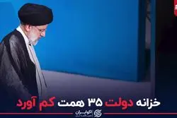 خزانه دولت 35 همت کم آورد