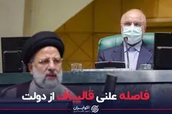 فاصله علنی قالیباف از دولت