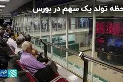 عرضه اولیه، لحظه تولد یک سهم در بورس