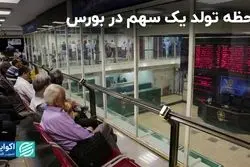 عرضه اولیه، لحظه تولد یک سهم در بورس