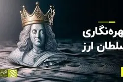 چهره نگاری سلطان ارز