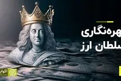 چهره نگاری سلطان ارز