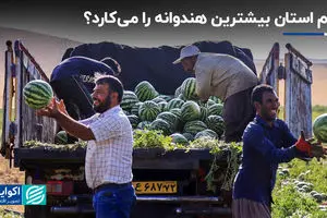 کدام استان بیشترین هندوانه را می‌کارد؟