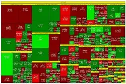 خروج سهامداران در سومین روز صعودی بورس 