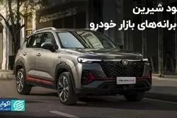 سود شیرین نوبرانه‌های بازار خودرو