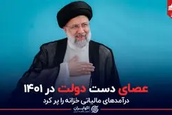 عصای دست دولت در 1401 