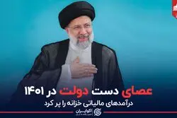 عصای دست دولت در 1401 