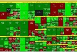 رشد تقاضا و کاهش خروج سرمایه از بورس