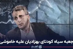 جعبه سیاه کودتای بهزادیان علیه خاموشی