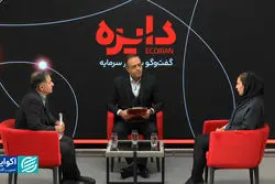 صنعت مالی در انتظار باران