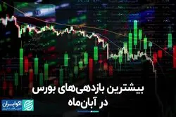 شاخص‌های بورس در آبان ماه را بشناسید
