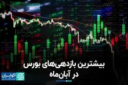 شاخص‌های بورس در آبان ماه را بشناسید