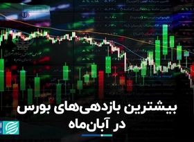 شاخص‌های بورس در آبان ماه را بشناسید