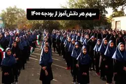 بودجه آموزش و پرورش | سهم هر دانش آموز از بودجه ۱۴۰۰

