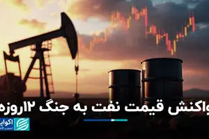 واکنش قیمت نفت به جنگ 12 روزه