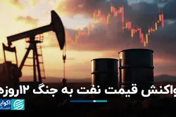 واکنش قیمت نفت به جنگ 12 روزه
