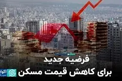 خروج سیمان و فولاد از بورس چاره مسکن نیست