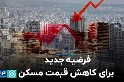 خروج سیمان و فولاد از بورس چاره مسکن نیست