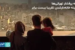 تهرانی‌ها در منگنه مسکن: بیست برابر شدن هزینه‌ها تنها در یک دهه!