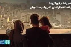 تهرانی‌ها در منگنه مسکن: بیست برابر شدن هزینه‌ها تنها در یک دهه!