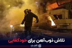 تلاش ذوب‌آهن برای خودکفایی