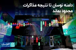 دامنه نوسان تا نتیجه مذاکرات محدود بماند