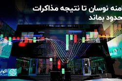 دامنه نوسان تا نتیجه مذاکرات محدود بماند