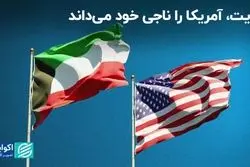 کویت، آمریکا را ناجی خود می‌داند