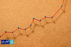 رابطه نرخ بهره و شرکت‌های بورسی