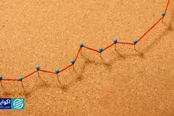 رابطه نرخ بهره و شرکت‌های بورسی