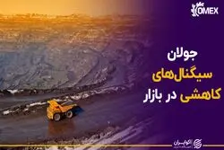  جولان سیگنال‌های کاهشی در بازار