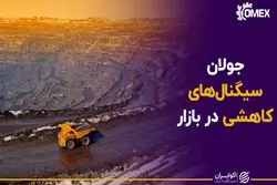  جولان سیگنال‌های کاهشی در بازار