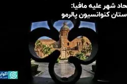 اتحاد شهر علیه مافیا: داستان کنوانسیون پالرمو