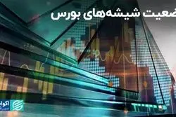وضعیت شیشه‌های بورس