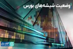 وضعیت شیشه‌های بورس